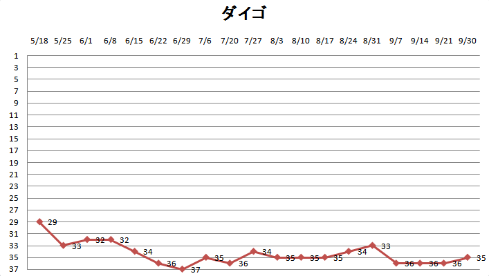 g23.gif