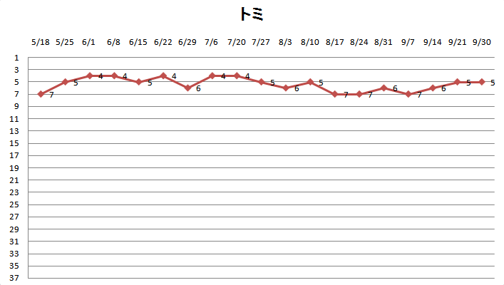 g26.gif