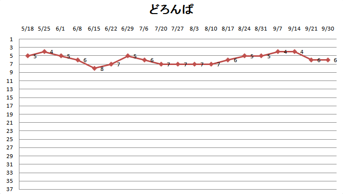 g27.gif