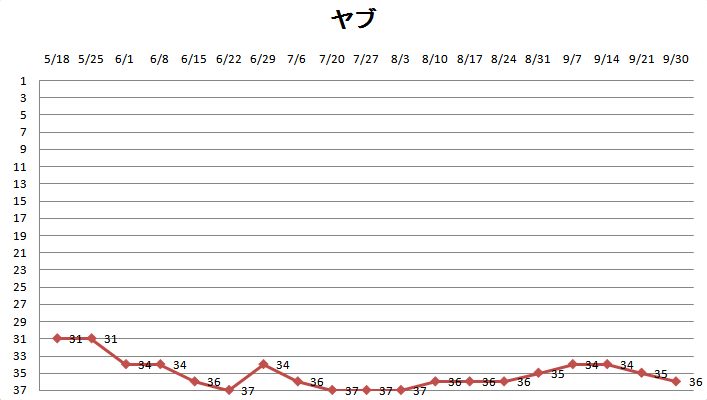 g35.gif