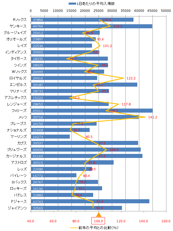 graph-2009-5.gif