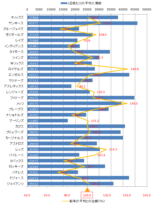 graph-2009-6.gif